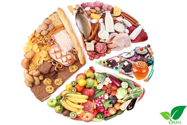 Ăn đa dạng 4 nhóm thức ăn
